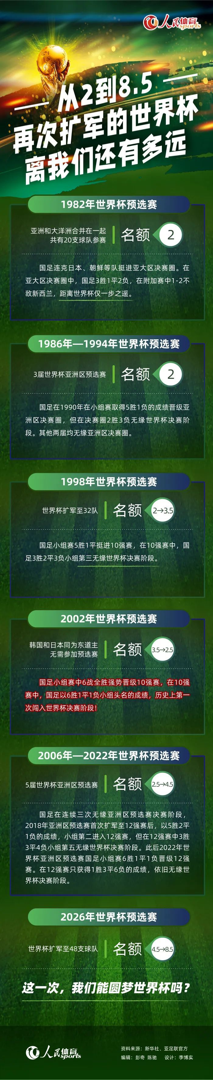 翻开老相册，;妈妈在成为妈妈之前是什么样子的呢？这个几乎困扰着所有孩子的空白终于有了解答，年轻的季佩珍牵着探测气球跑向远方的模样似乎和小美重叠